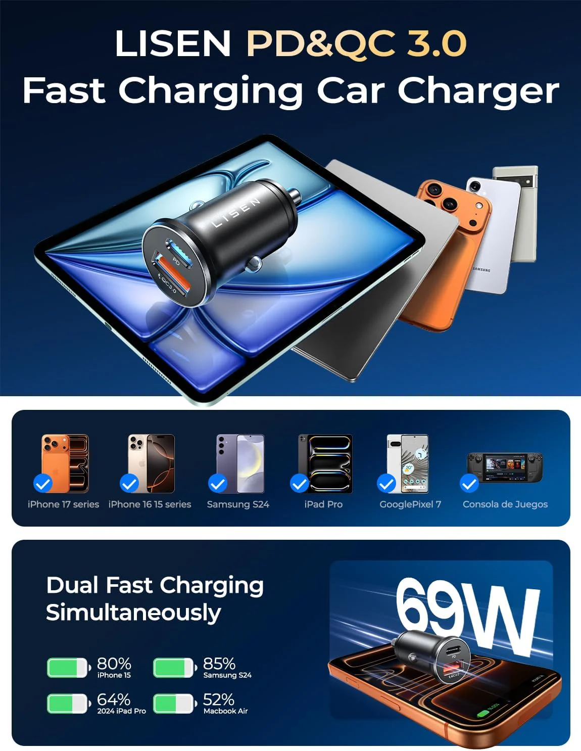 LISEN Mini USB C Car Charger - Image 4