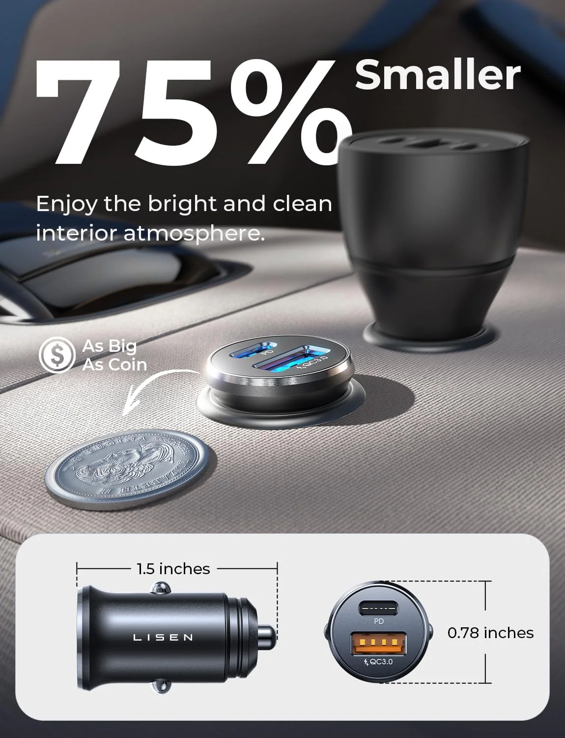 LISEN Mini USB C Car Charger - Image 5