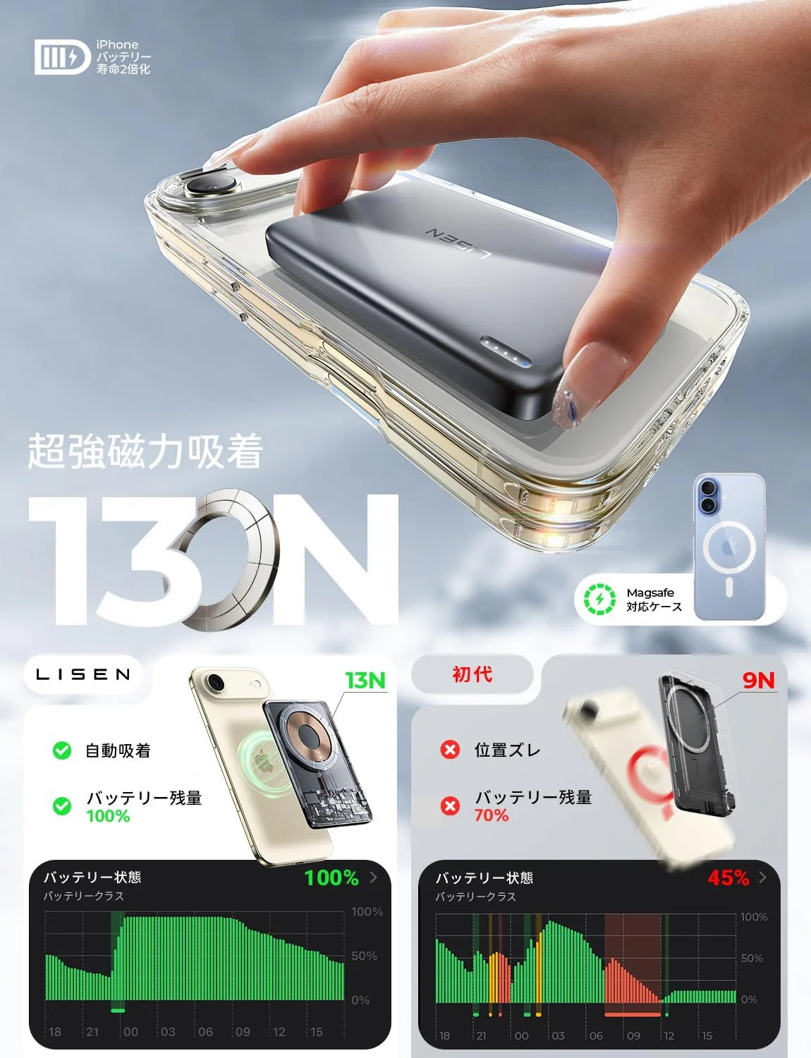 LISEN P601 Pro 27W Qi2 Ultra-Slim Power Bank - Image 6