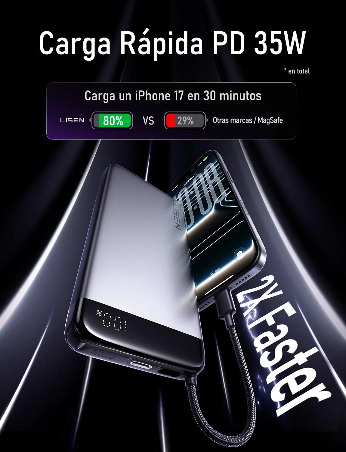 LISEN Power Bank CCC Certified 20000mAh, Bateria Portatil iPhone PD 35W - Image 4