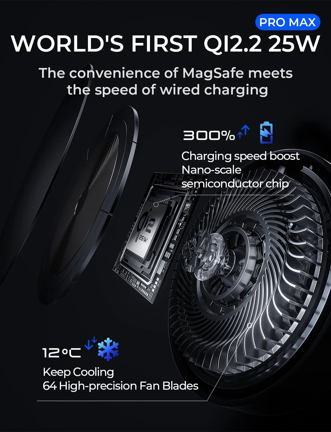 LISEN Qi2.2 25W MagSafe Car Mount Charger with Cooling Fan - Image 8