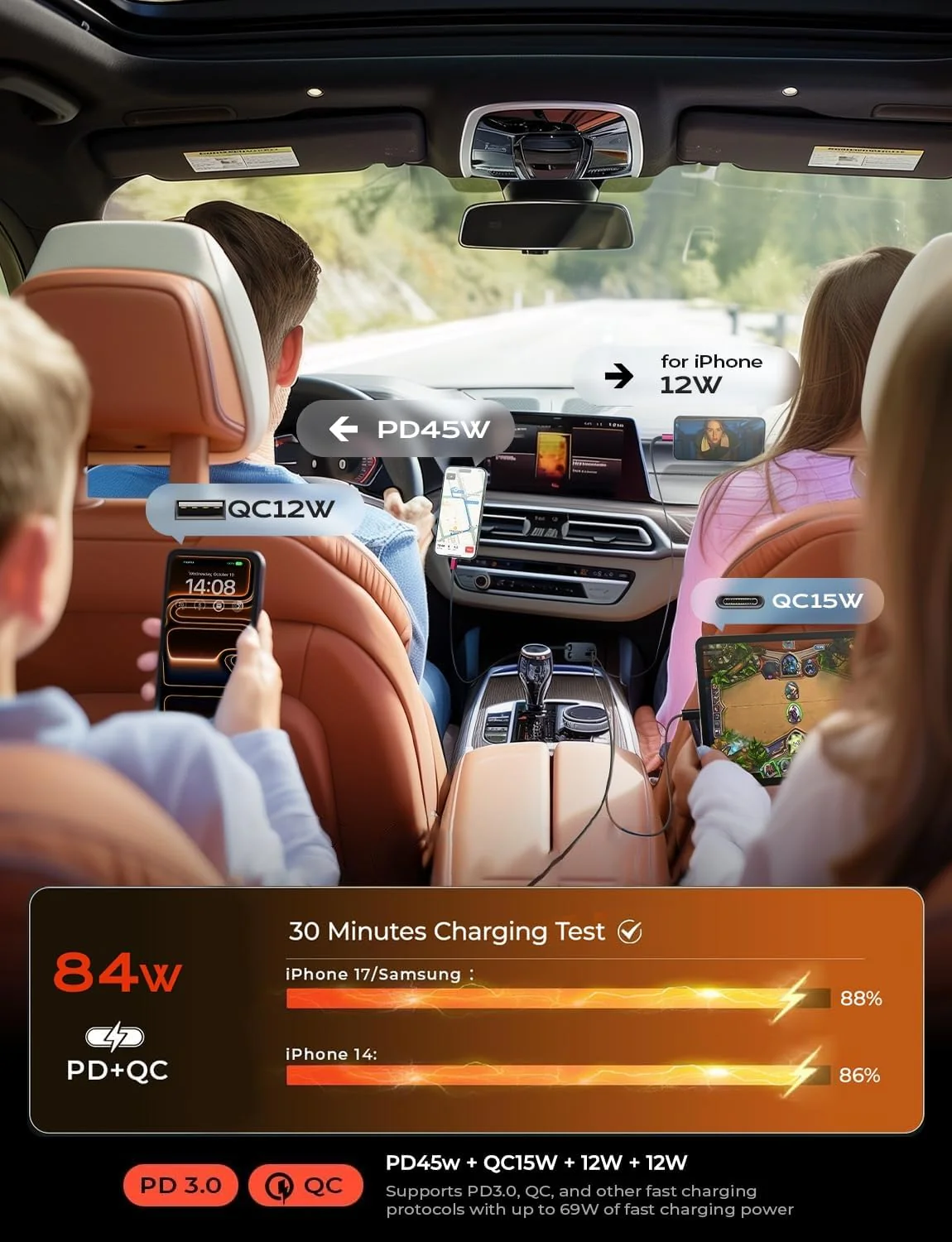 LISEN Retractable Car Charger 4 in 1, Fast Car Phone Charger with Cord 31.5inch - Image 4