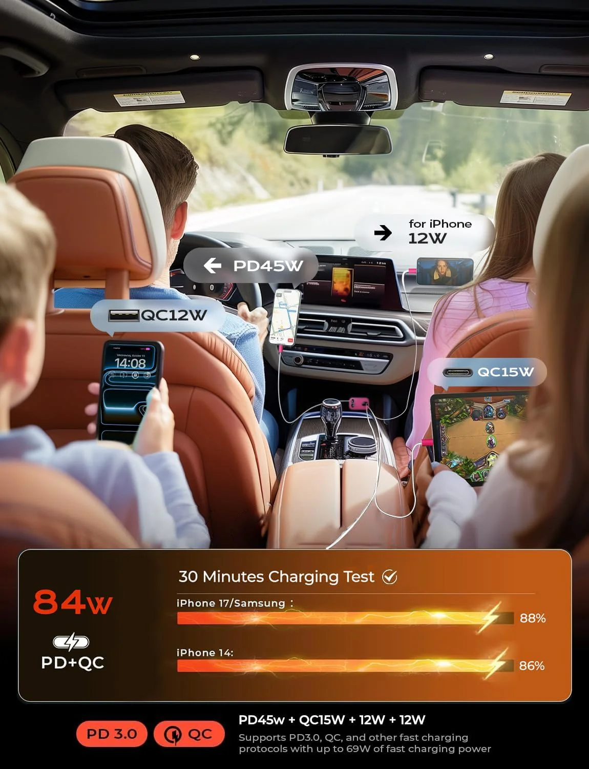 LISEN Retractable Car Charger, 84W Fast Charging Car Phone Charger - Image 4