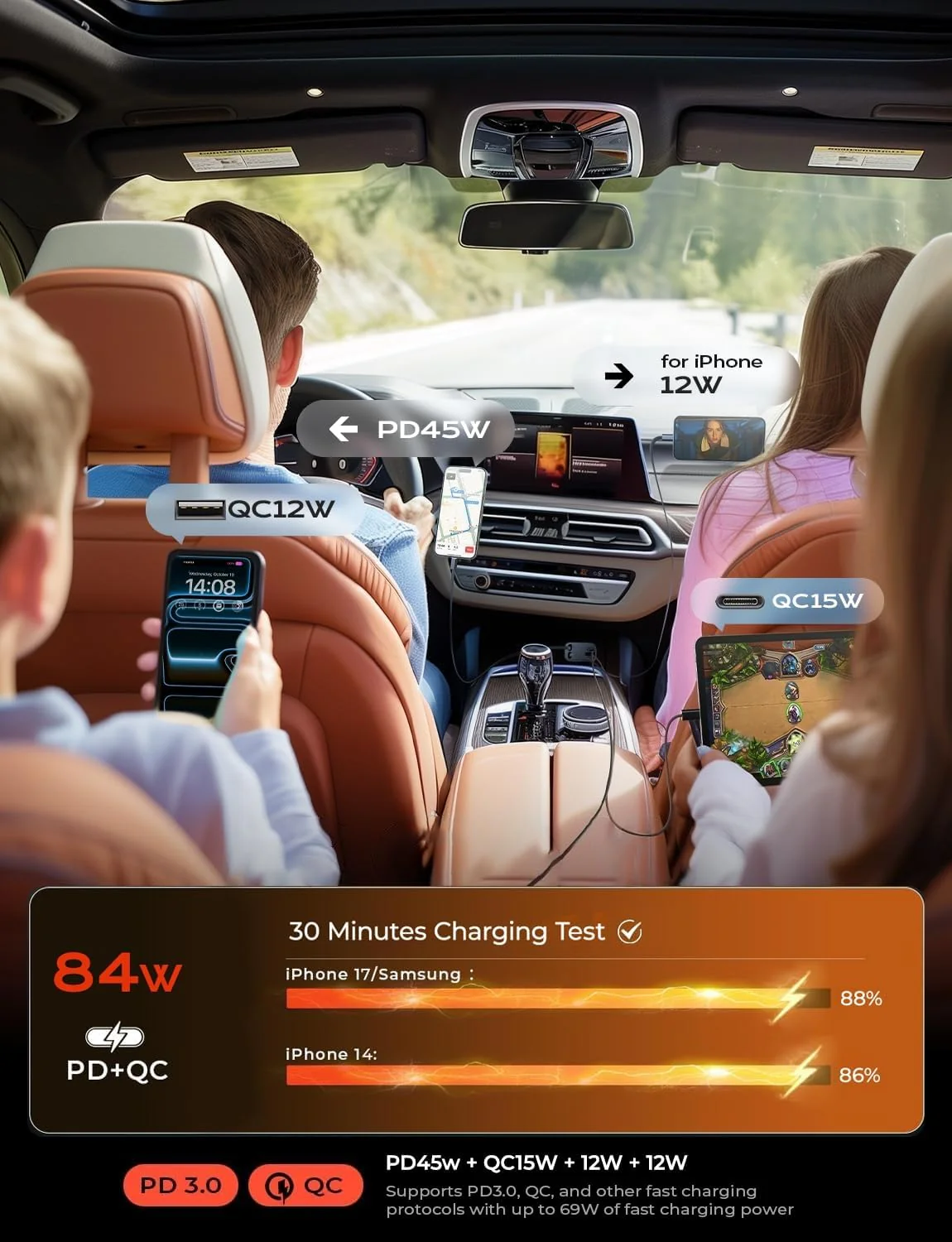 LISEN Retractable 84W Fast Car Charger - Image 7
