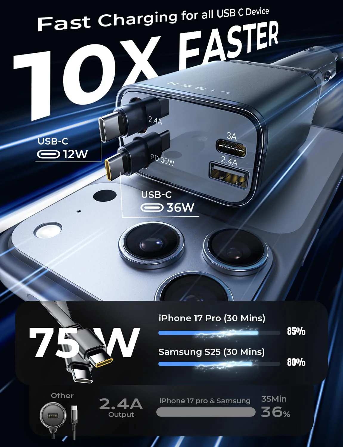 LISEN Retractable Car Charger USB C [Upgraded Dual Type C] 75W Fast 4 in 1 Car Charger for iPhone 17, Road Trip Essentials Gifts for Men Women, Car Accessories for Galaxy S26 Phone 17e 16 15 Pro Max - Image 3