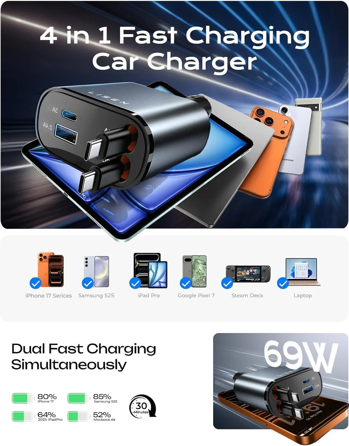 LISEN Retractable Car Charger USB C [Upgraded Dual Type C] 75W Fast 4 in 1 Car Charger for iPhone 17, Road Trip Essentials Gifts for Men Women, Car Accessories for Galaxy S26 Phone 17e 16 15 Pro Max - Image 7