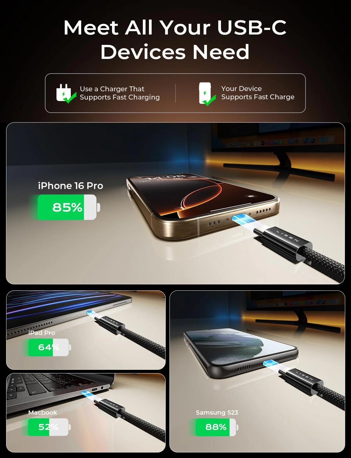 LISEN USB C Cable, 5-Pack [3.3/3.3/6.6/6.6/10FT] - Image 5