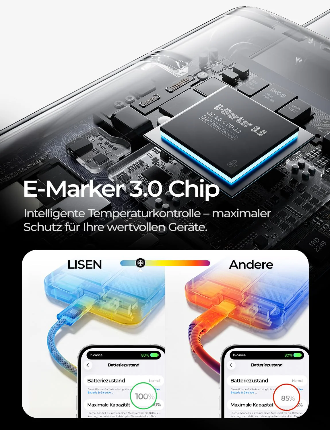 LISEN USB C Kabel 2M 240W Ladekabel USB C 2 StĂŒck - Image 3