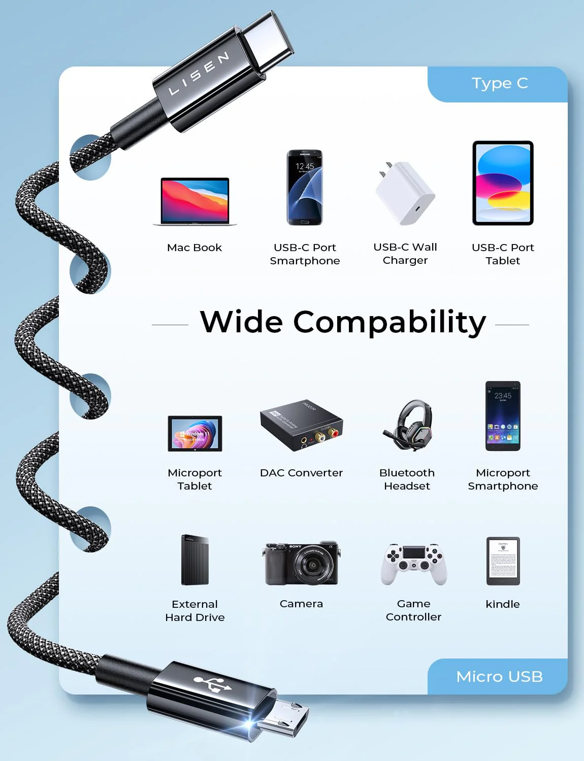 LISEN USB C to Micro USB Cable, 2-Pack 3.3FT Nylon Braided - Image 8