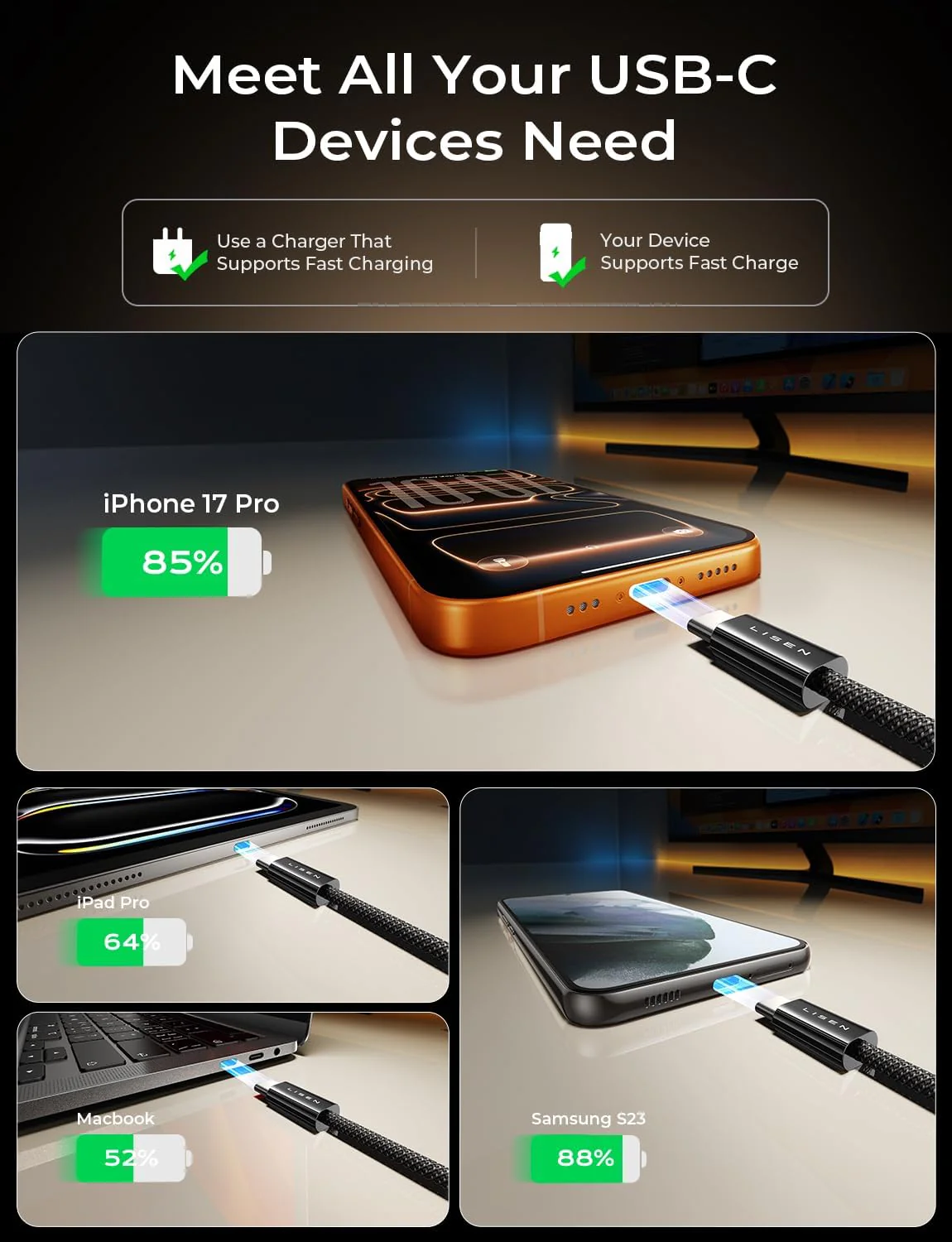 LISEN USB C to USB C Cable Charger 4-Pack [0.5/1/2/2M] - Image 3